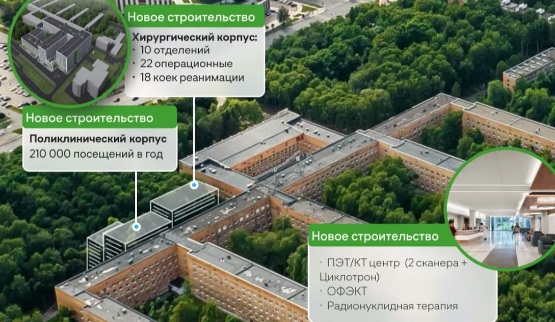 Стоимость строительства онкоцентра в Нижнем Новгороде снизили до 9,57 млрд руб.