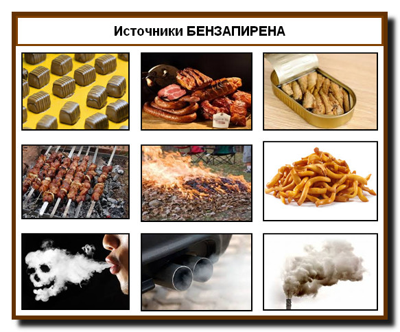 В Нижегородской области в почве нашли превышение смертельно опасного бензапирена