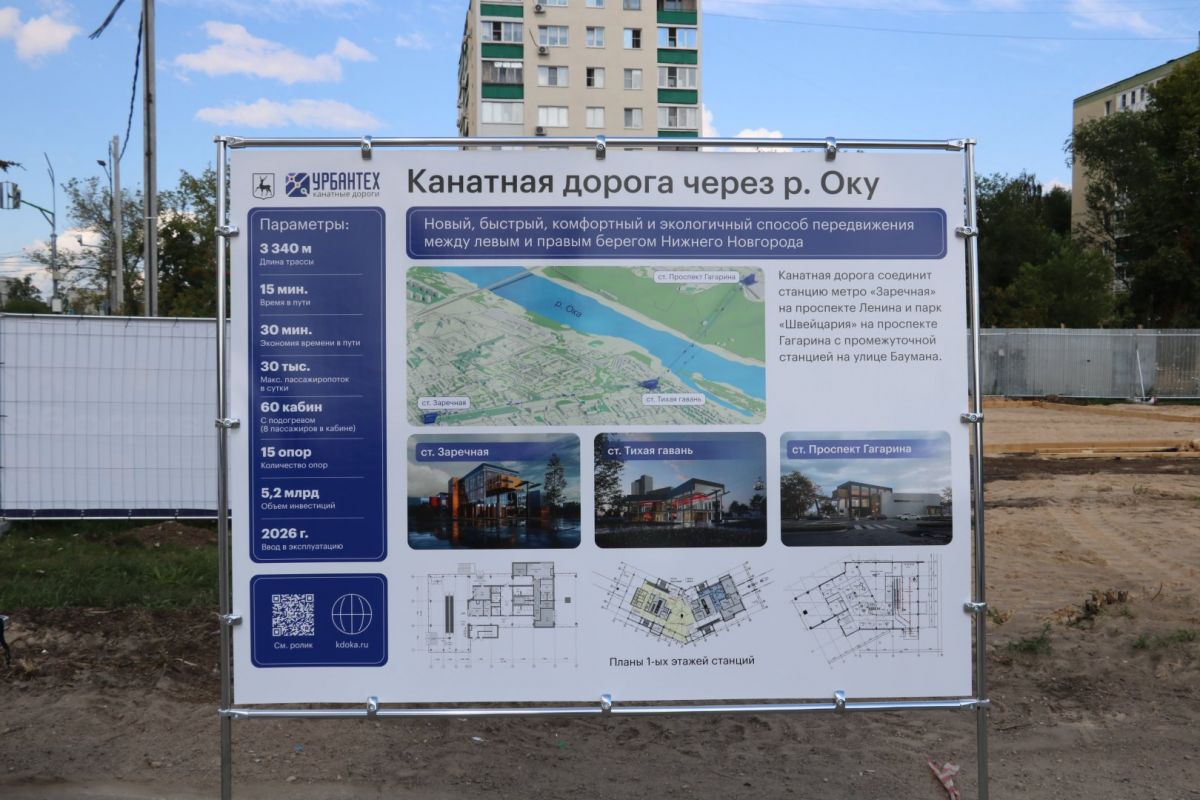 Новая канатная дорога свяжет метро «Заречная» с проспектом Гагарина
