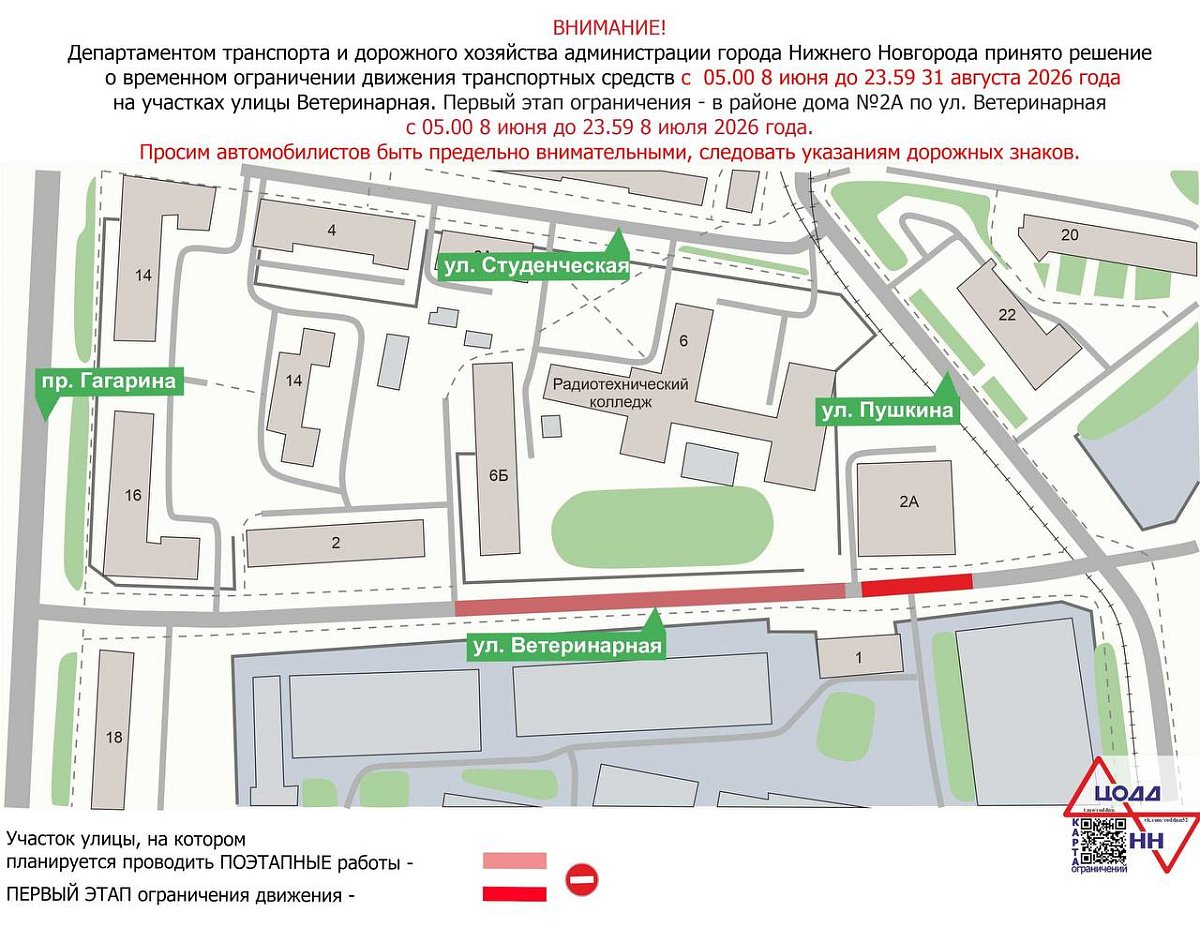В Нижнем Новгороде перекрыли участок улицы Ветеринарной